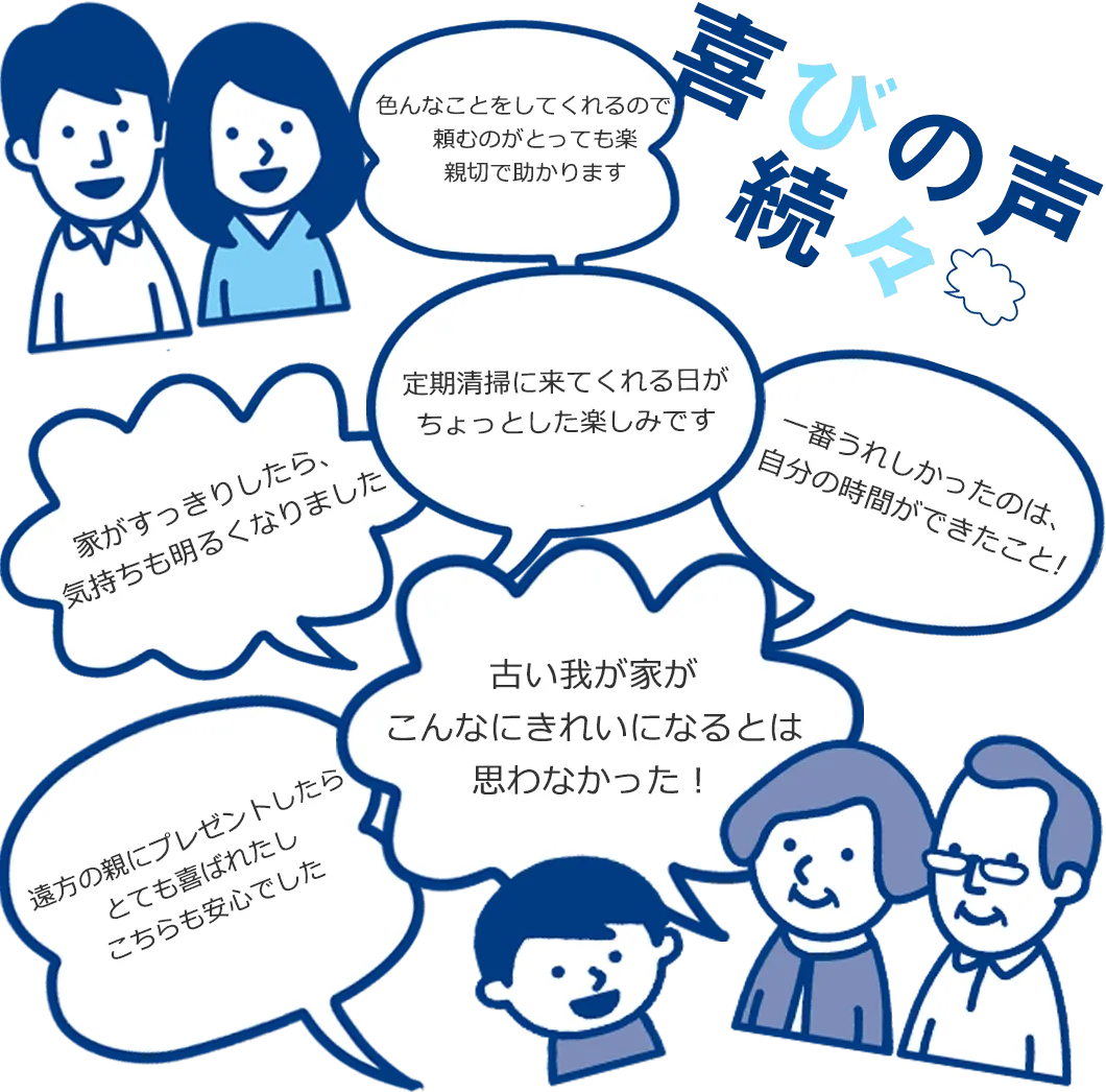 お客様の声|池田、豊中、川西、宝塚のハウスクリーニング清掃業者はArgoアルゴ